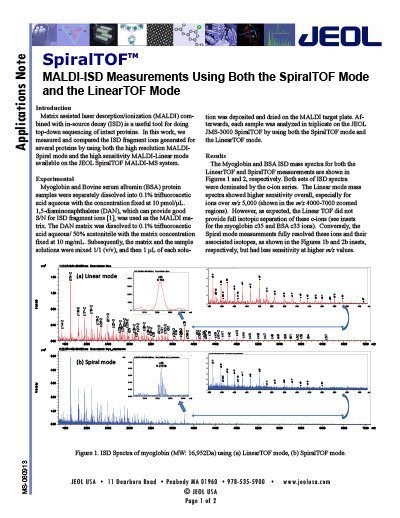 MALDI-ISD Measurements Spiral and Linear